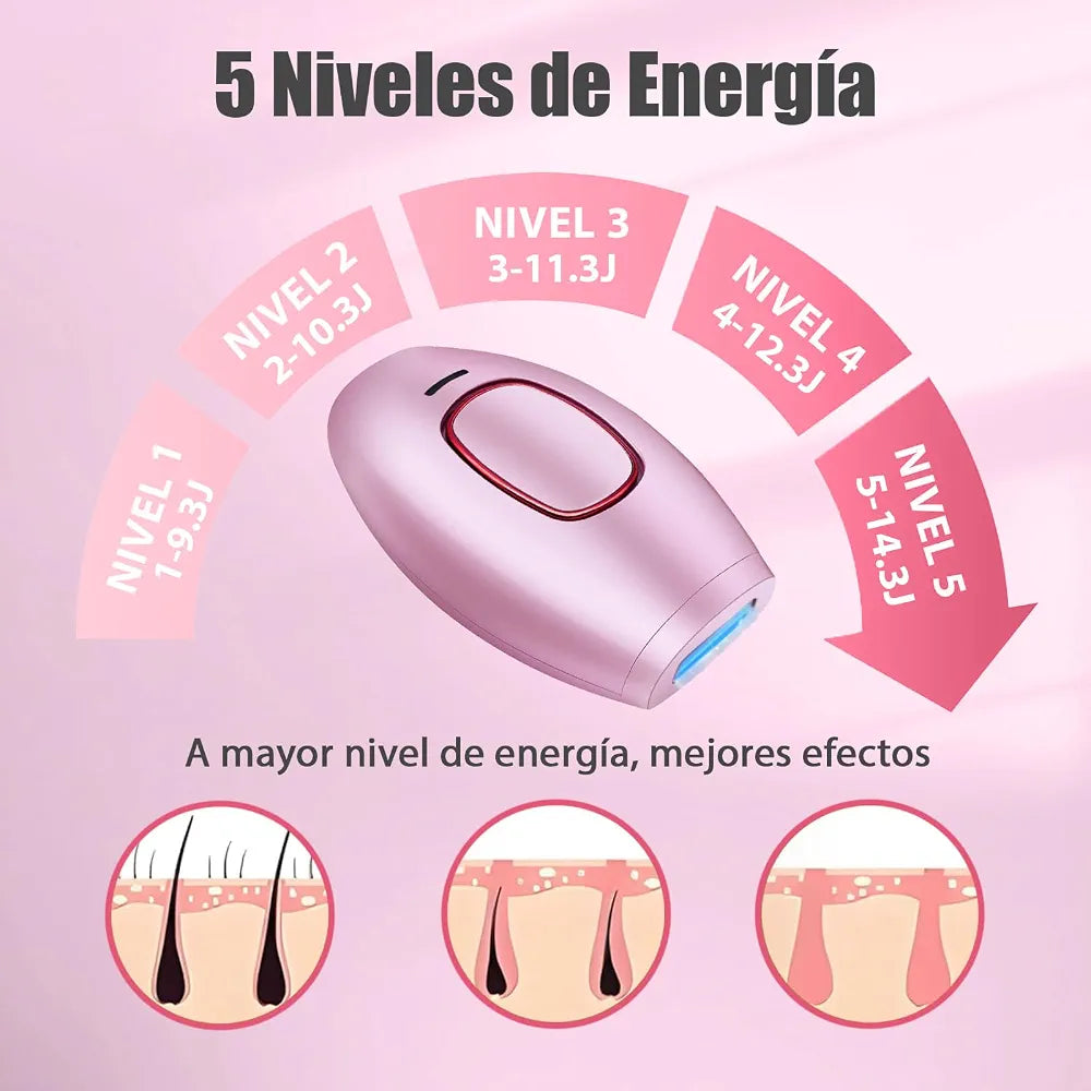 Depiladora IPL de Luz Pulsada para Casa – 5 Niveles